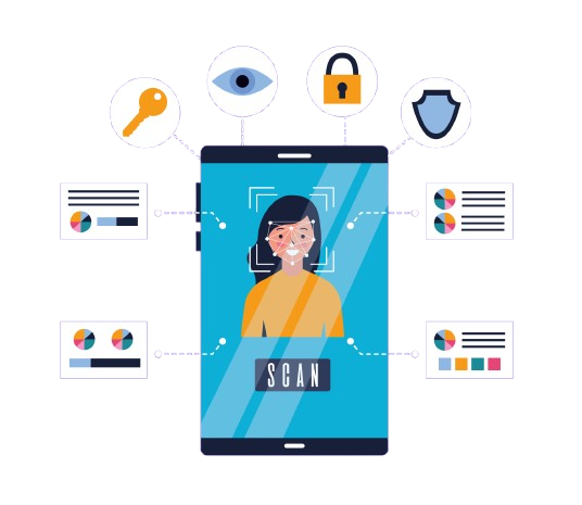 Plataforma de Ventas a Validacion KYC